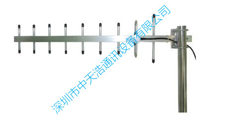 800MHz八木天線